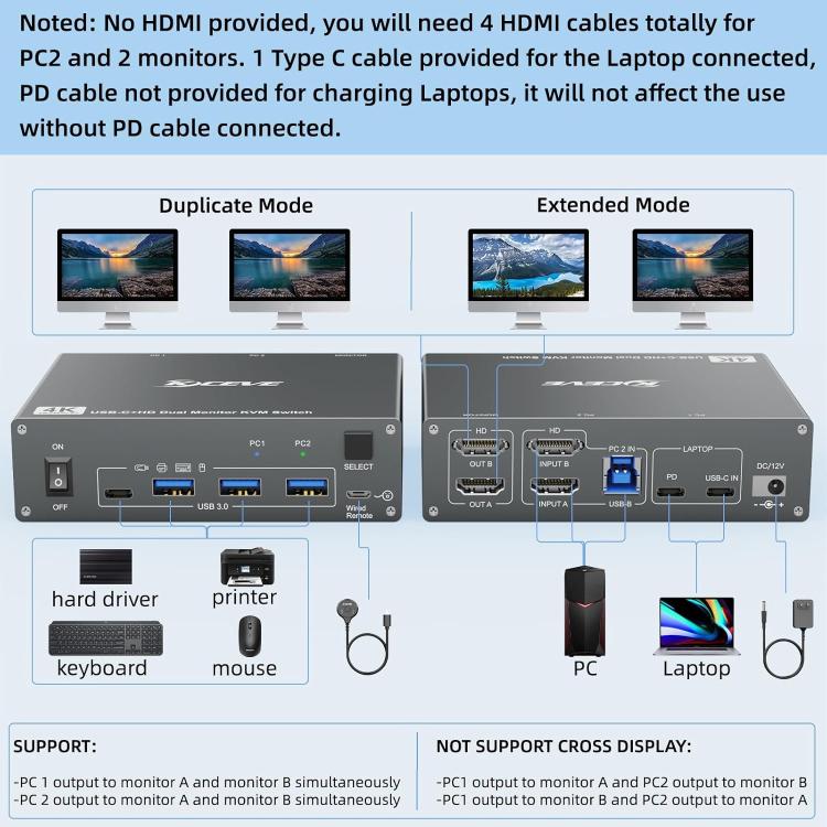 KVEVE KC-KVM202CH USB 3.0 Dual Monitor 4K 60Hz KVM Switch, US Plug, EU Plug, AU Plug, UK Plug