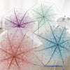 Cherry Blossom Transparent Triple-fold Umbrella Individual Folding Umbrella